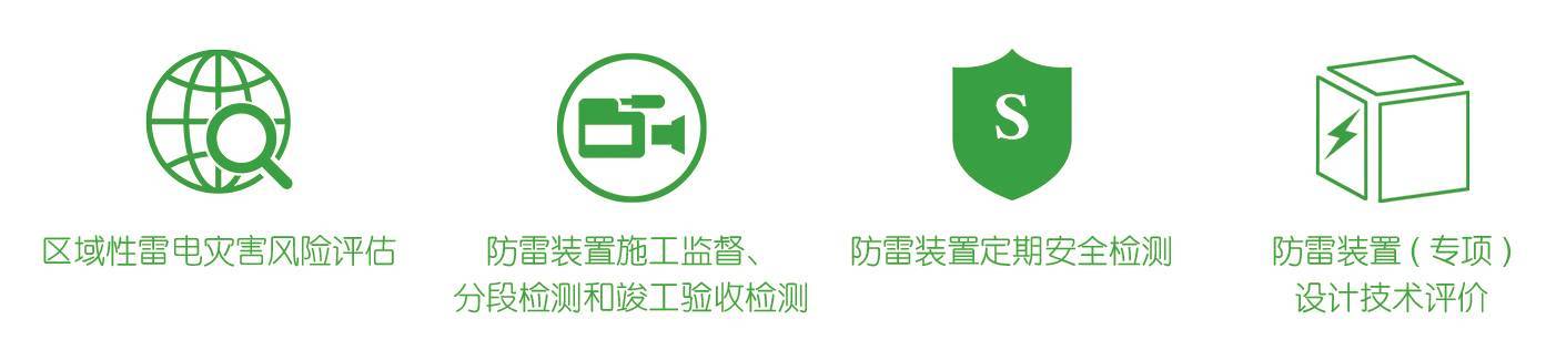 檢測(cè)業(yè)務(wù)